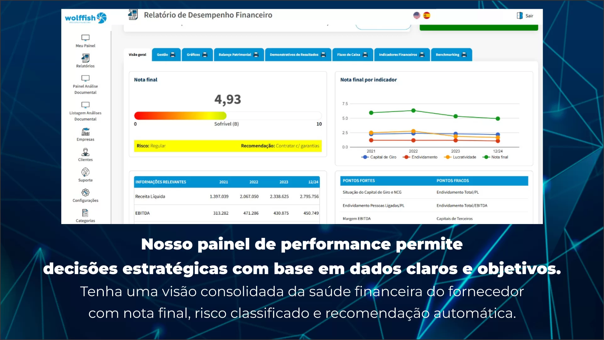 WOLFFISH - HOMOLOÇÃO FINANCEIRA1
