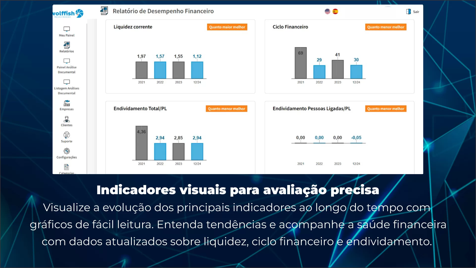 WOLFFISH - HOMOLOÇÃO FINANCEIRA3